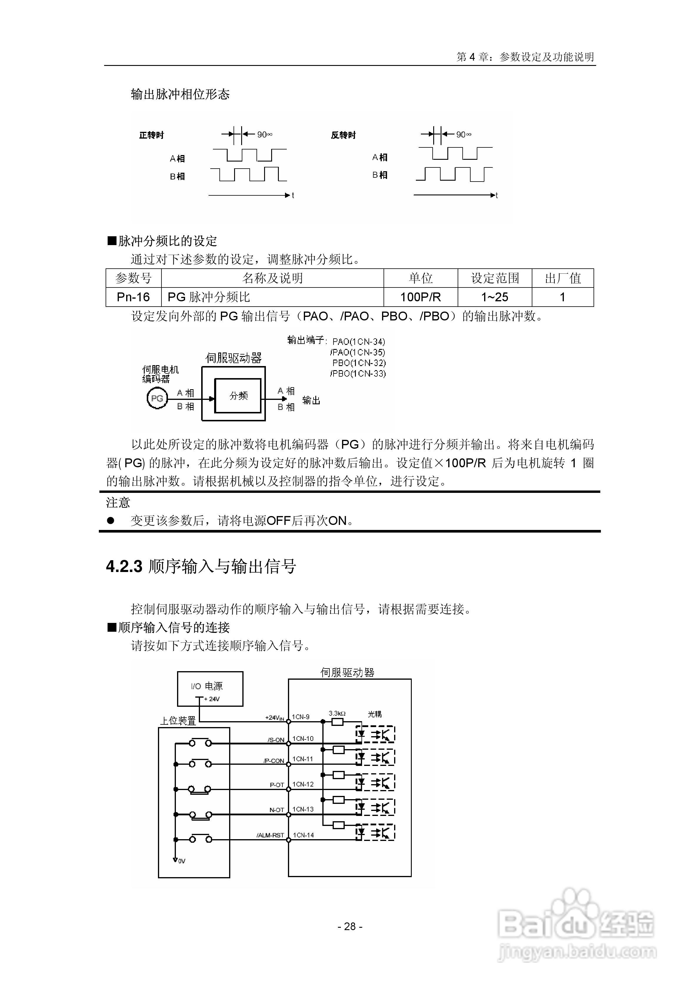 EDA系列伺服驱动器用户手册:[3]