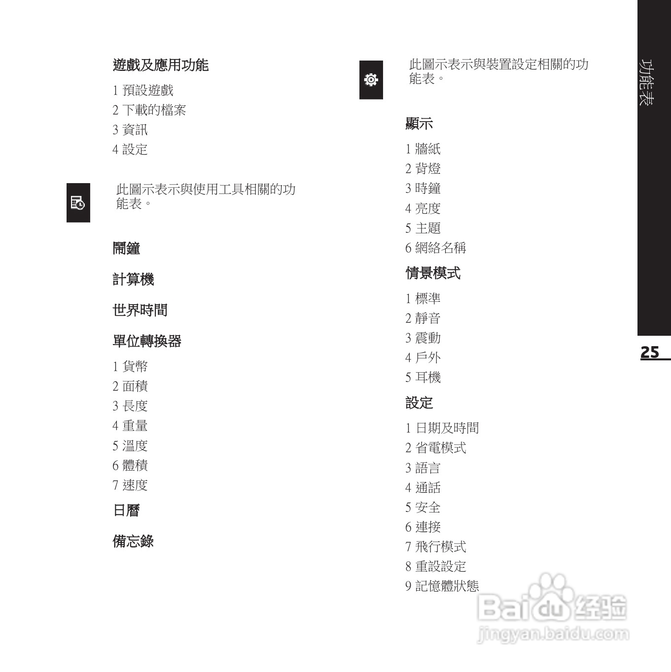 LG KE850手机使用说明书:[3]