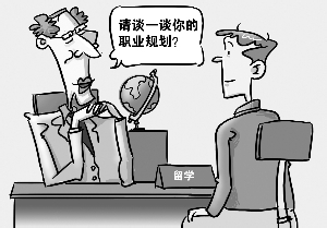 怎么准备面试