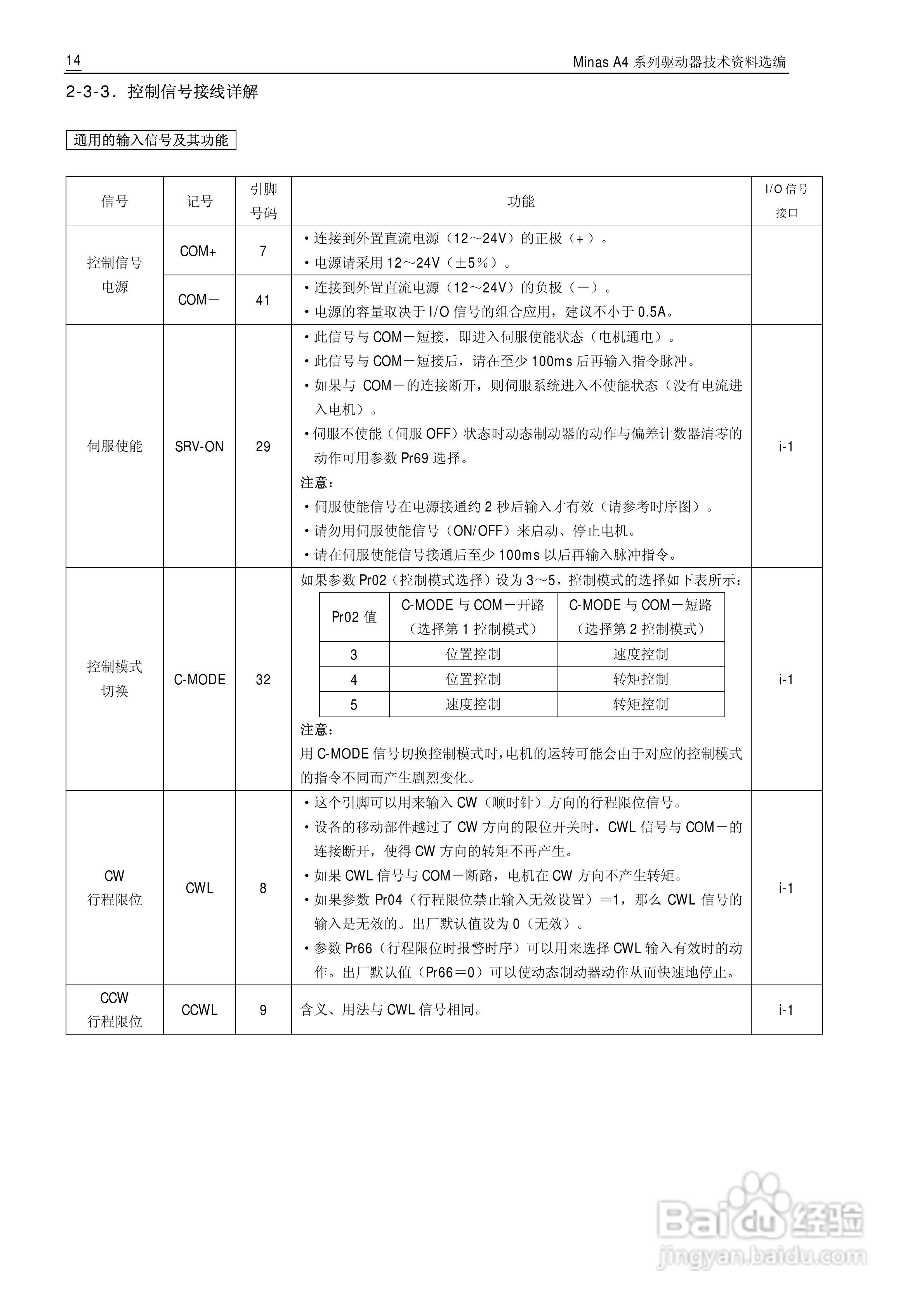 Panasonic松下交流伺服驱动器Minas A4 Manual使用说明:[2]