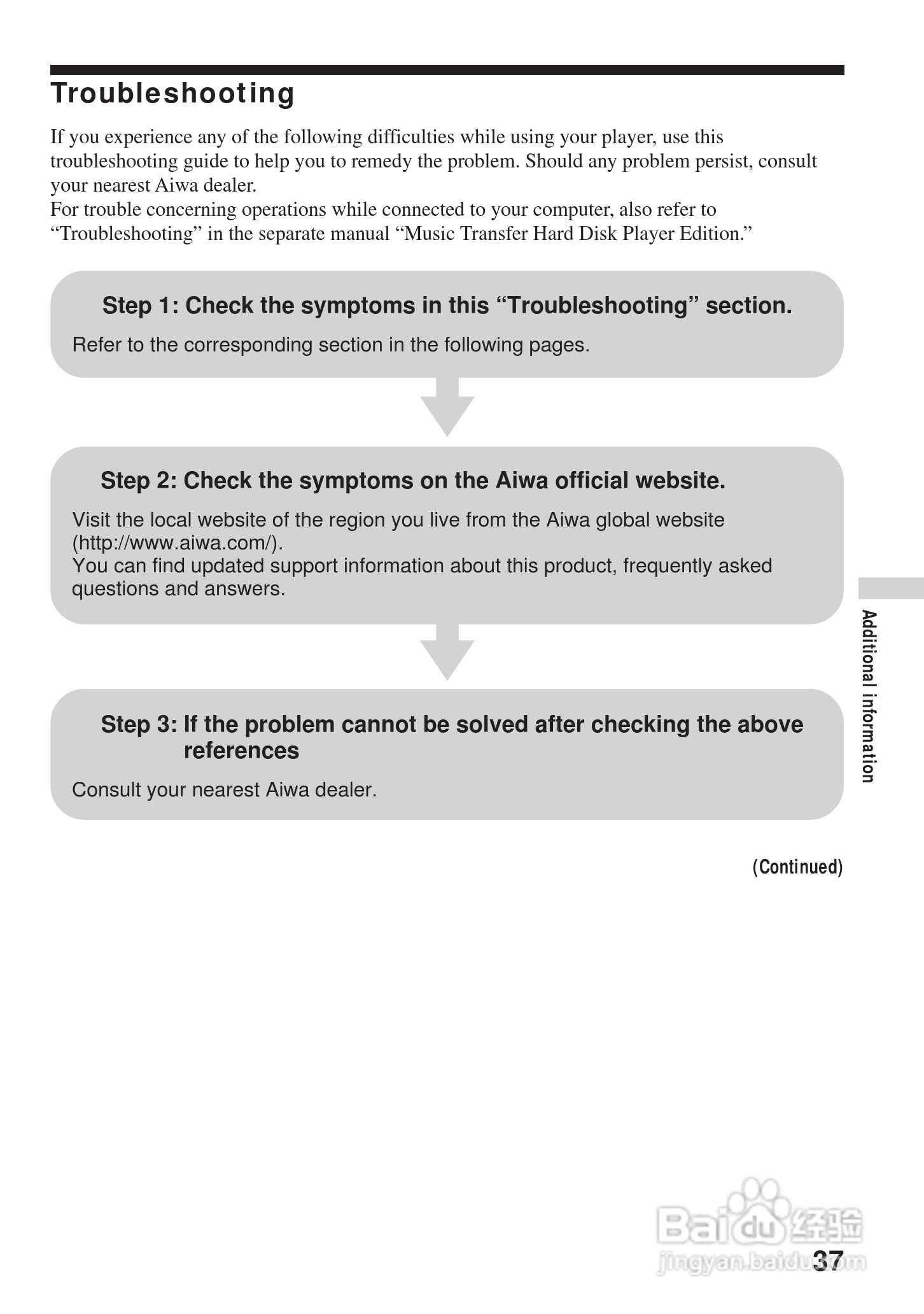 aiwa爱华 HZ-WS2000 MD播放器说明书:[4]