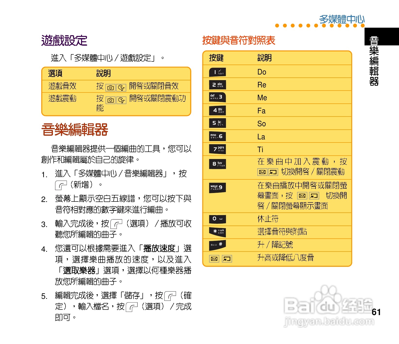 华硕手机J201型说明书:[7]