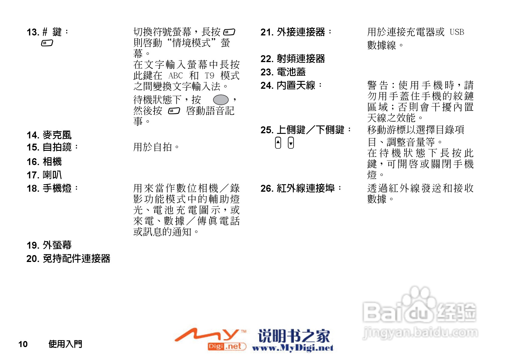 夏普GX-T25手机使用说明书:[2]