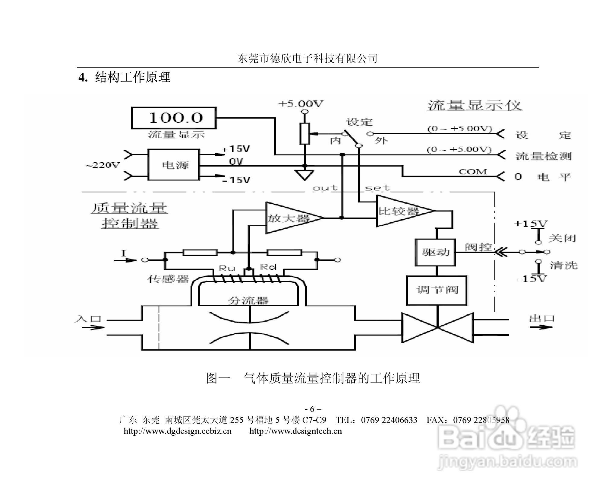 德欣电子MFC气体质量流量控制器说明书:[1]