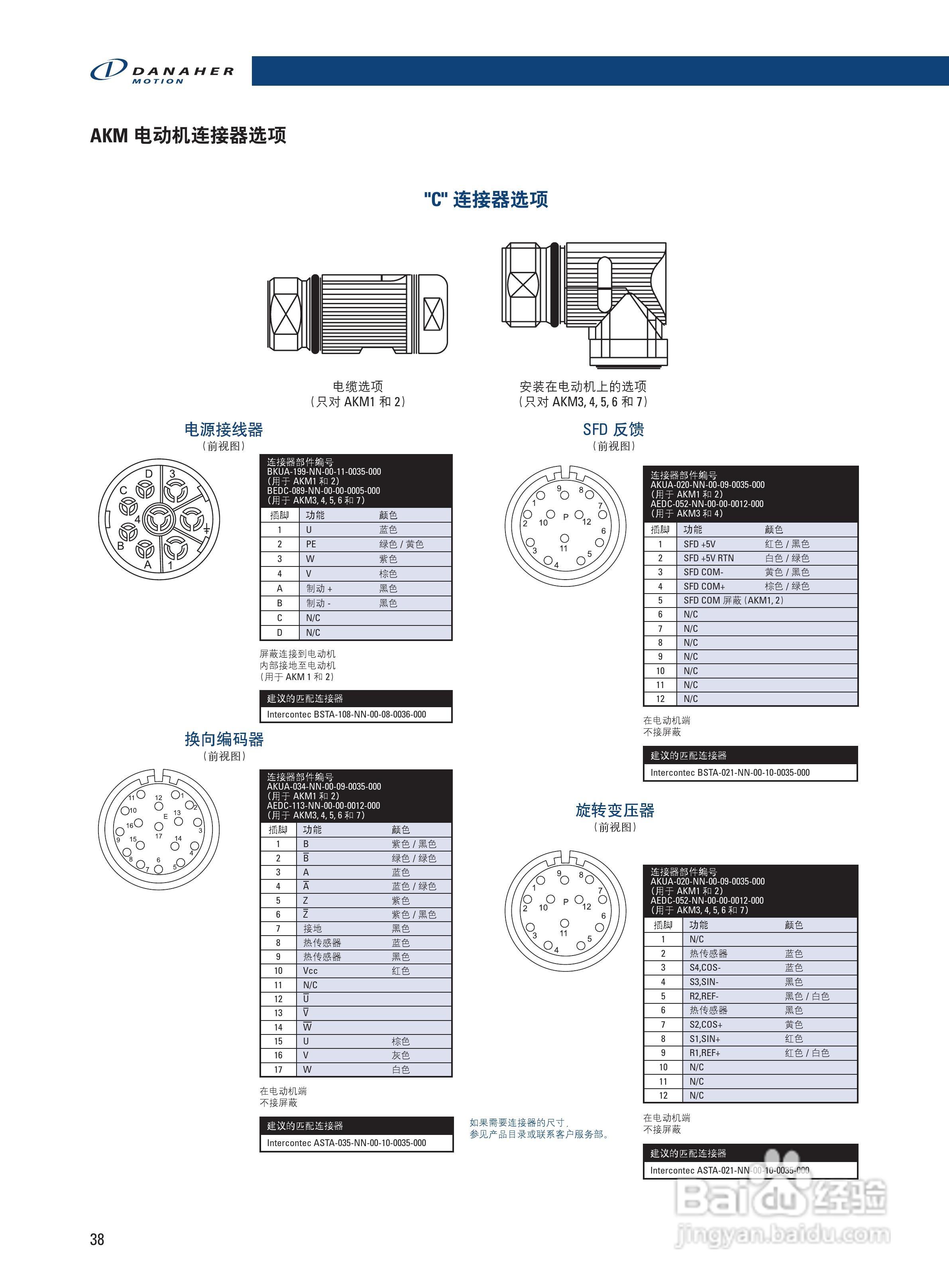 丹纳赫AKM系列伺服马达说明书:[4]