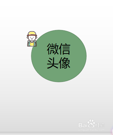 怎么样通过微信聊天了解一个人?