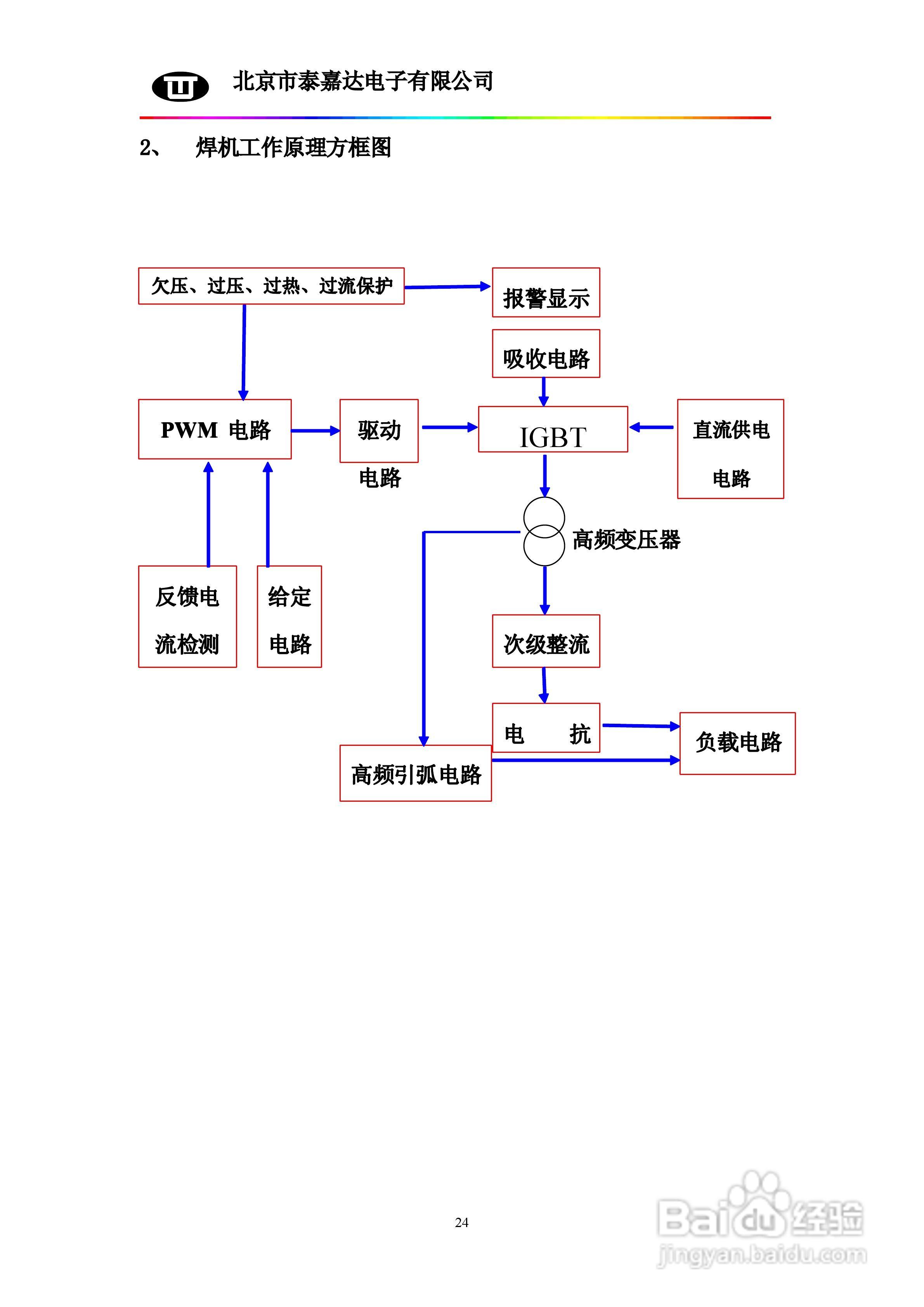 WSM160/200/315/400/500系列逆变直流脉冲氩弧焊机使用:[3]