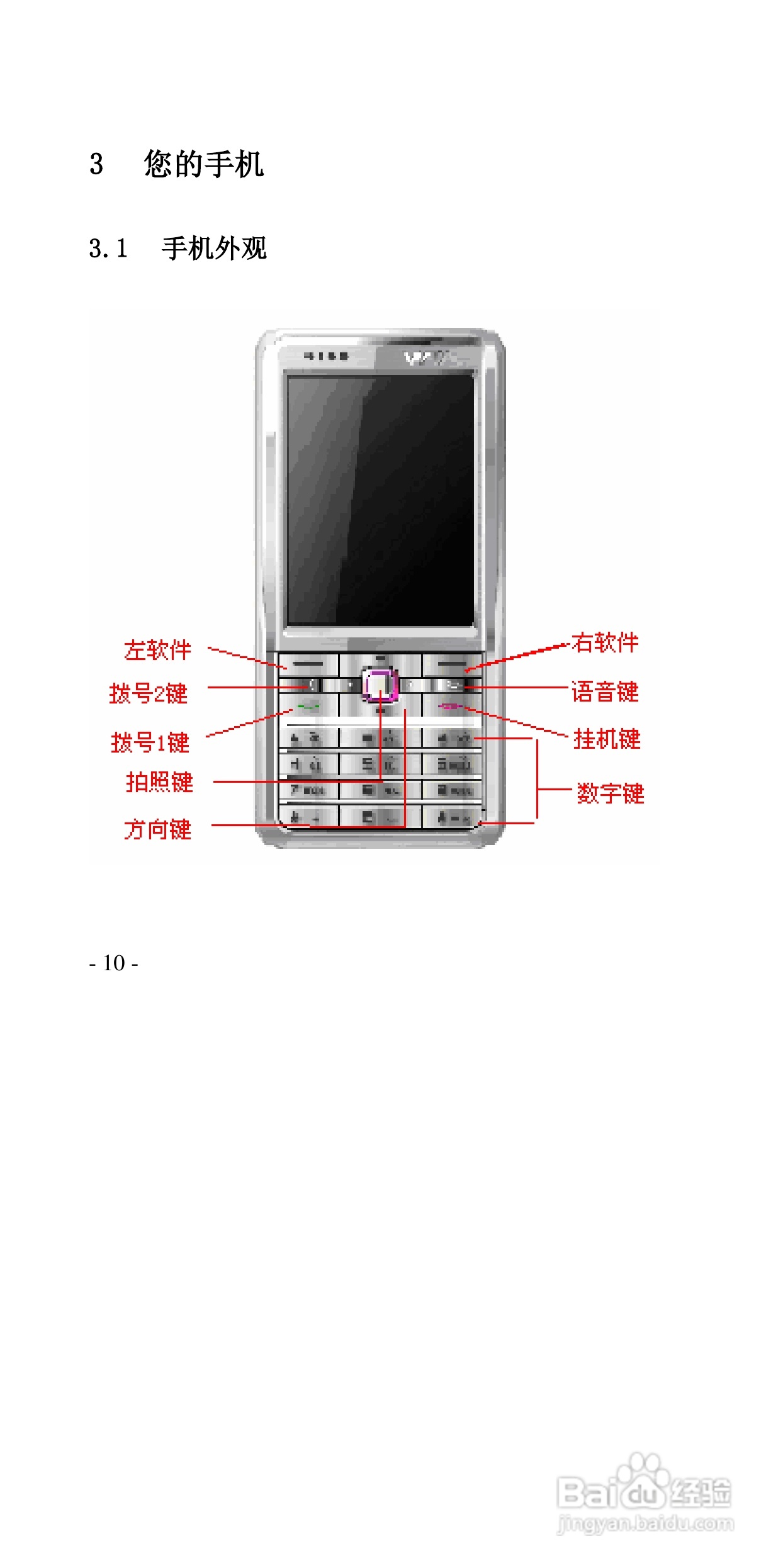 华唐VT-V59手机使用说明书:[1]