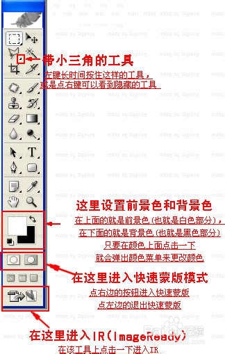 photoshop工具认识和技巧及作图ID解析