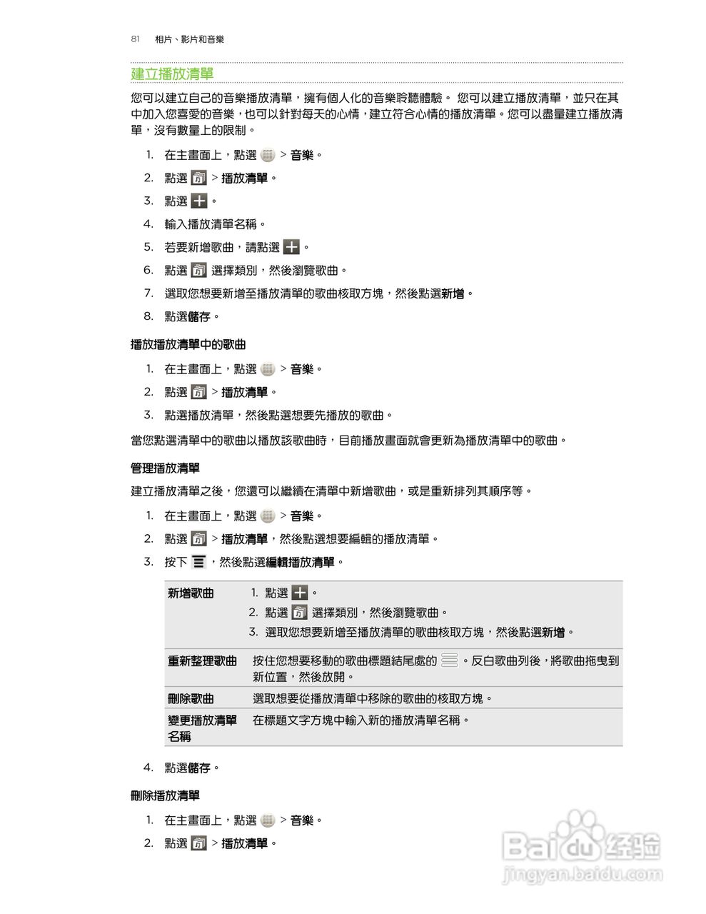 多普达HTC Rhyme S510b手机使用说明书:[9]