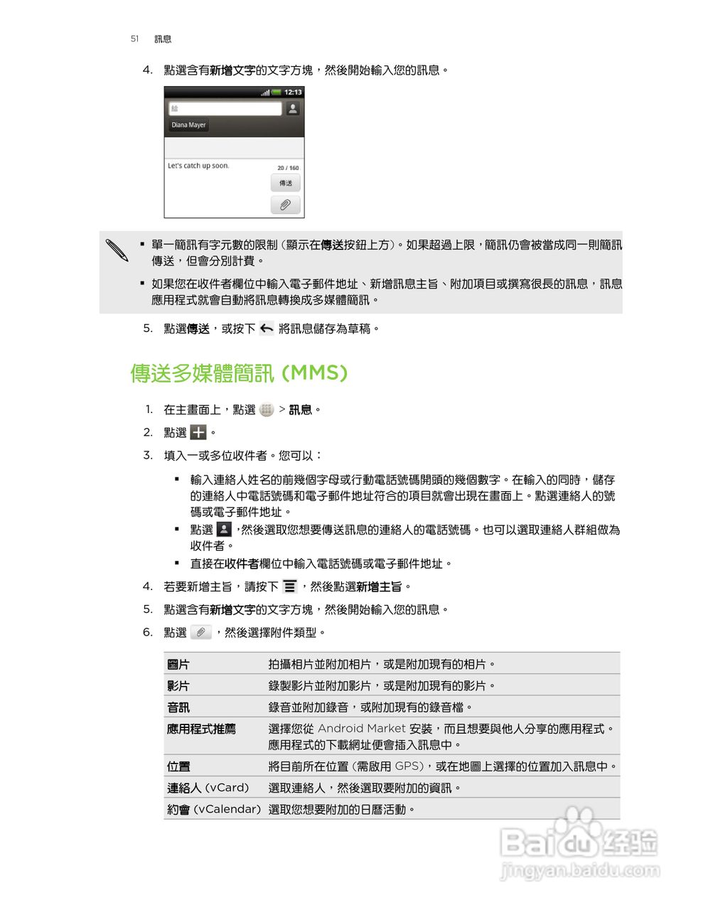 多普达HTC Rhyme S510b手机使用说明书:[6]