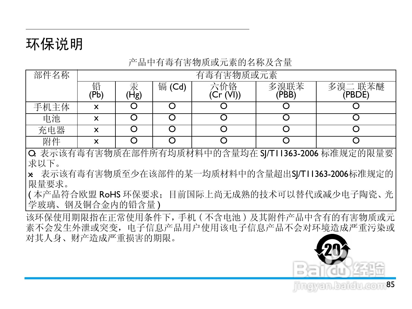 Philip飞利浦ctx830gld手机说明书:[9]
