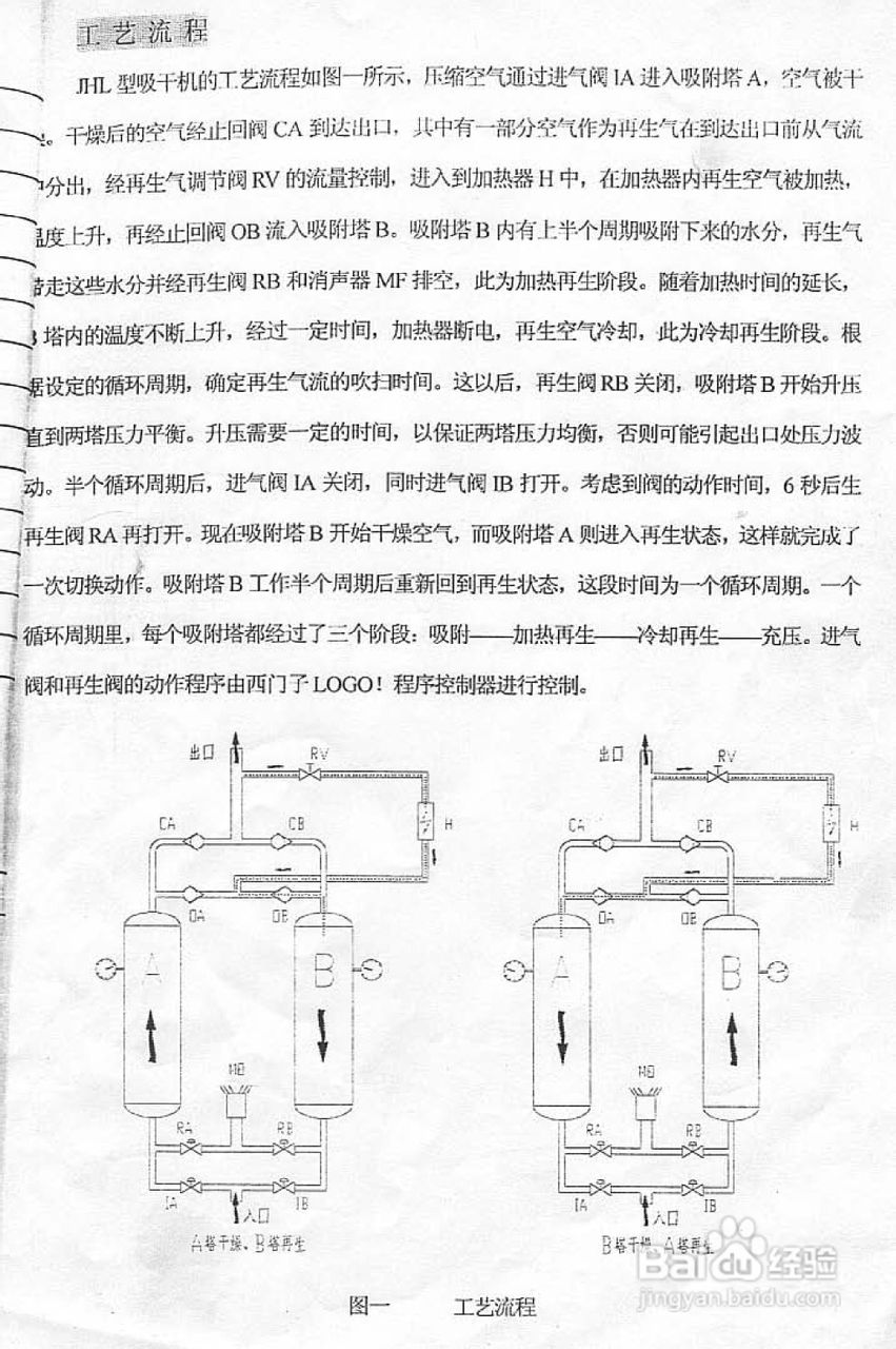 JHL40微热再生式压缩空气干燥机说明书:[1]