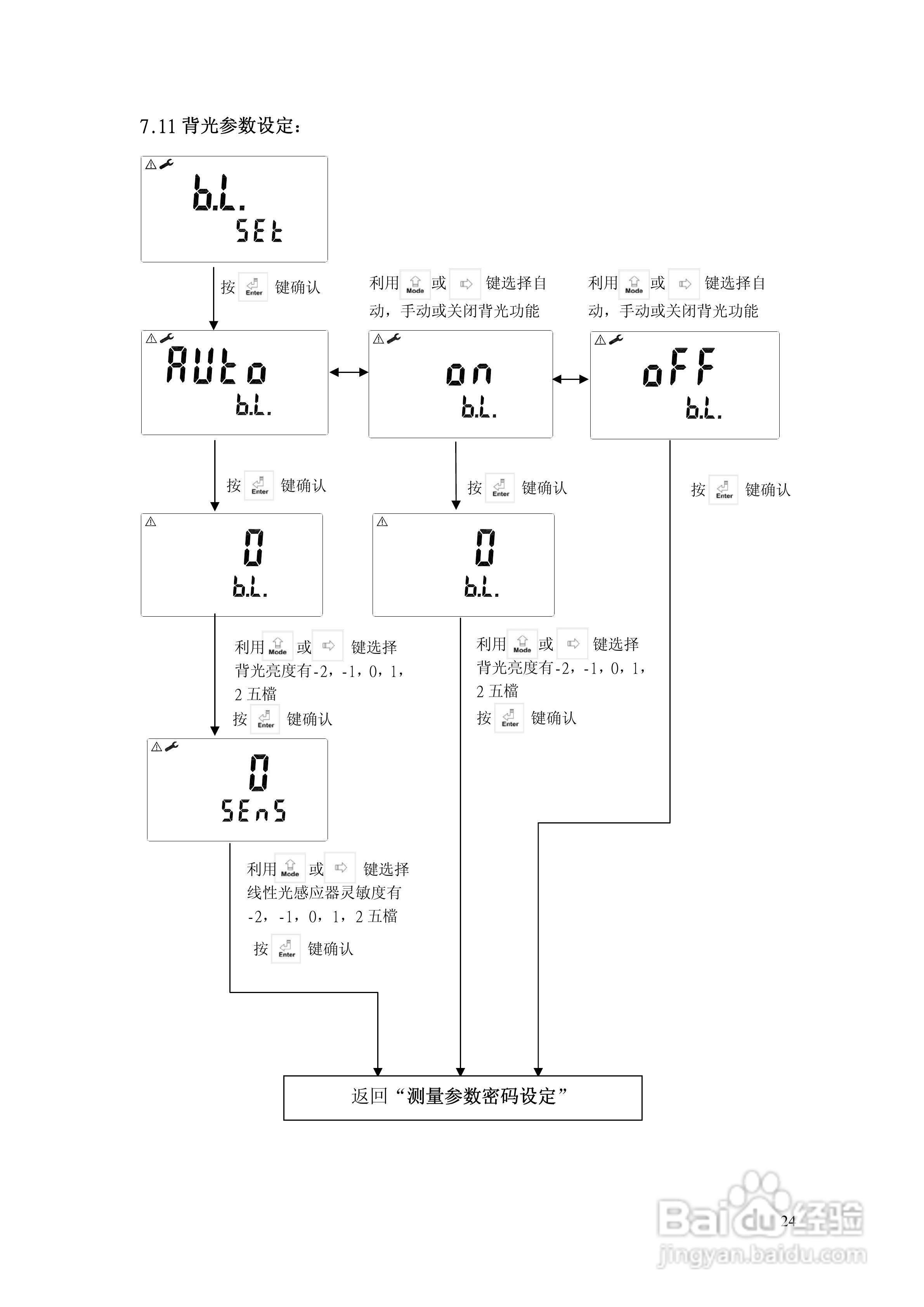 DO溶解氧变送器DC-5300操作说明书:[3]