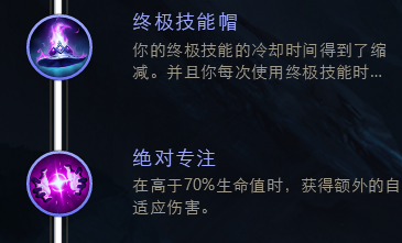 英雄联盟最新丽桑卓上路天赋符文