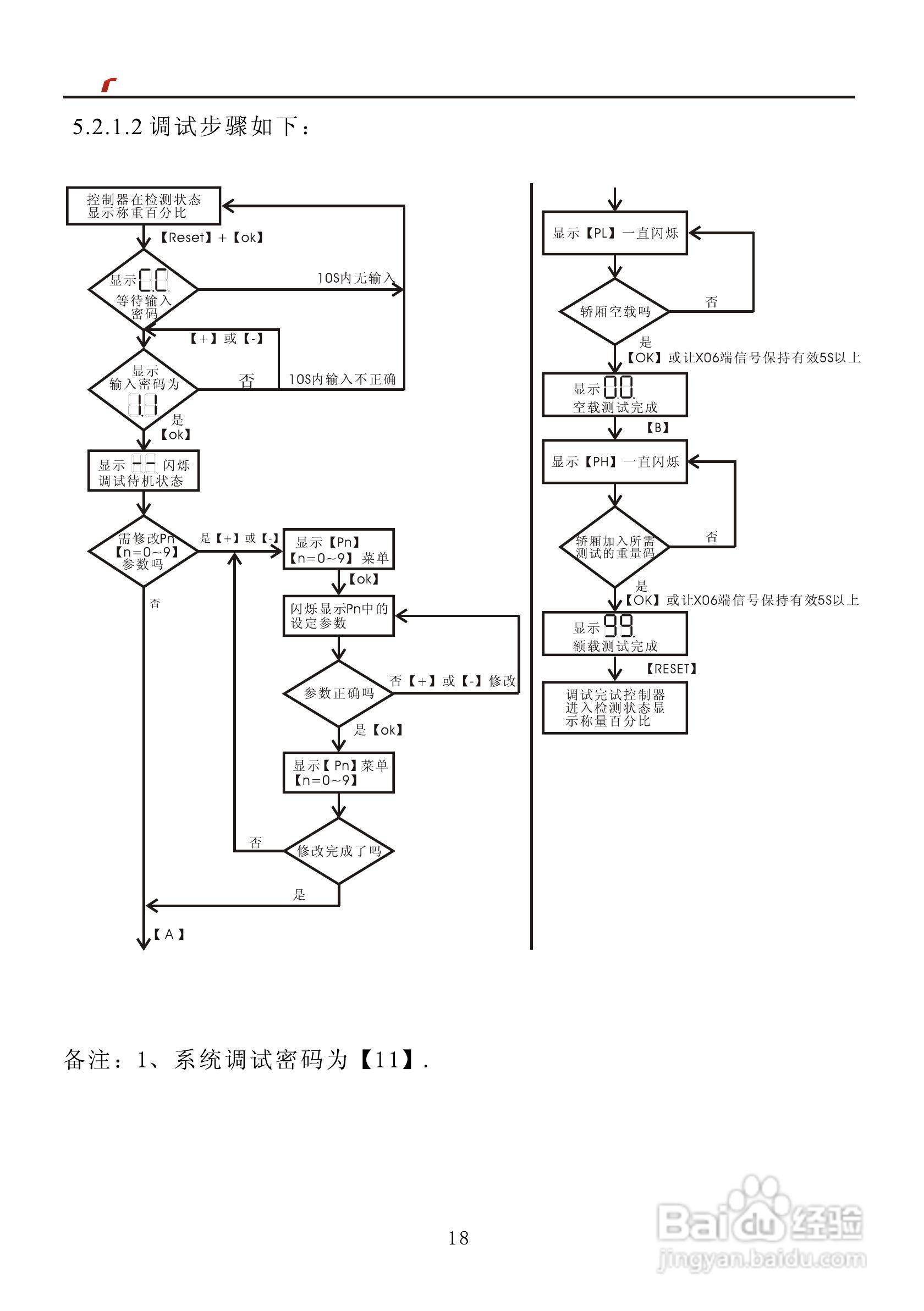 艾特电子OMS-920电梯载荷测量装置使用手册:[2]