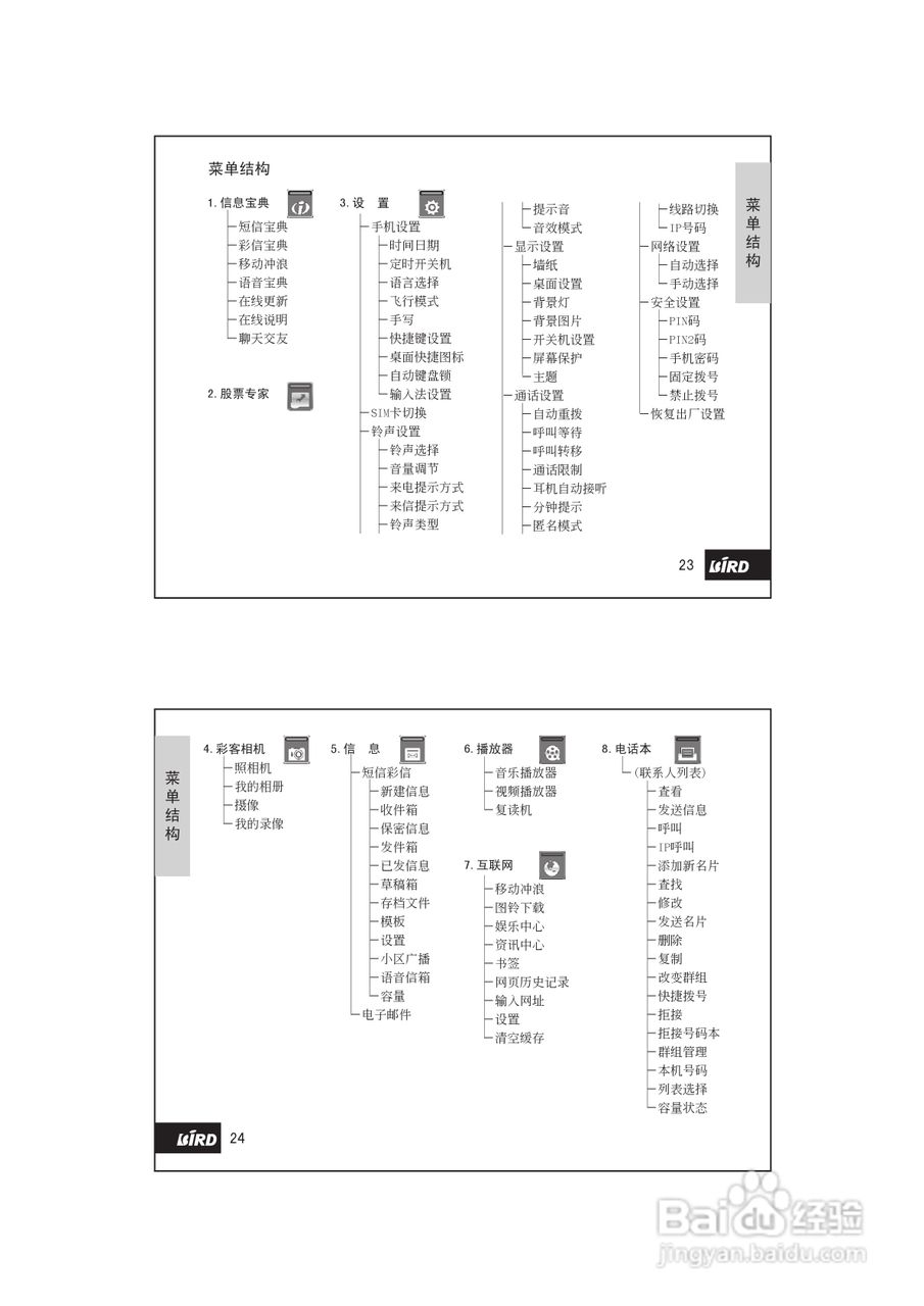 波导D780手机使用说明书书:[2]