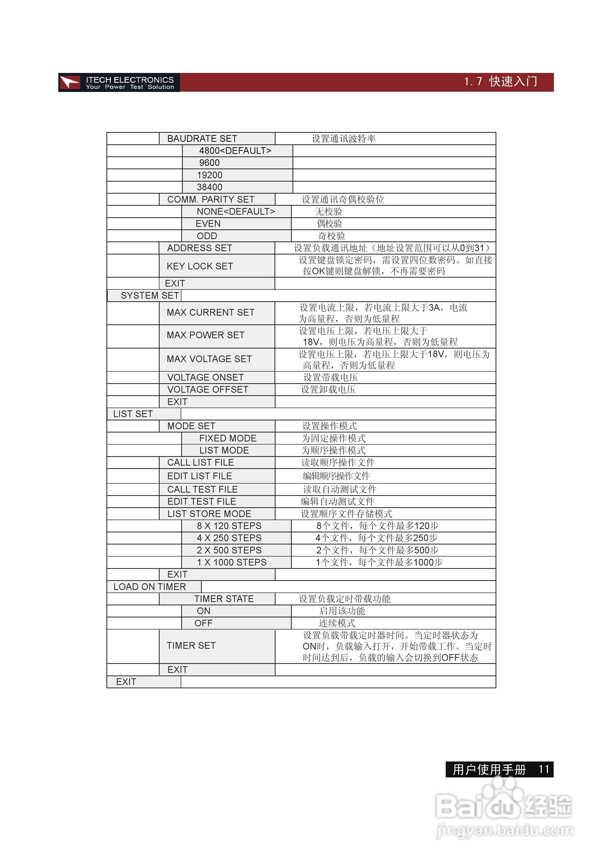 艾德克斯IT8513C电子负载说明书:[2]