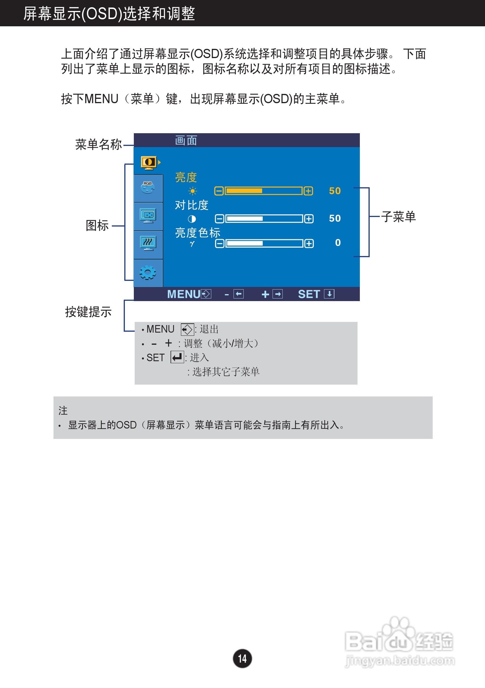 LG L226WT液晶显示器使用说明书:[2]