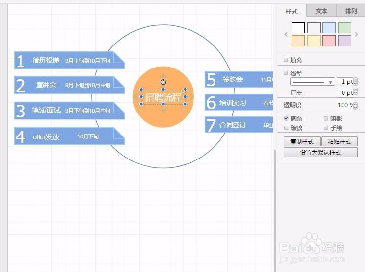 流程图模板怎么用