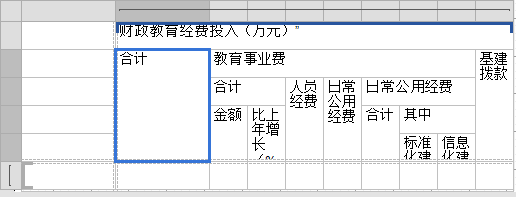 ActiveReports设计Excel复杂表头报表