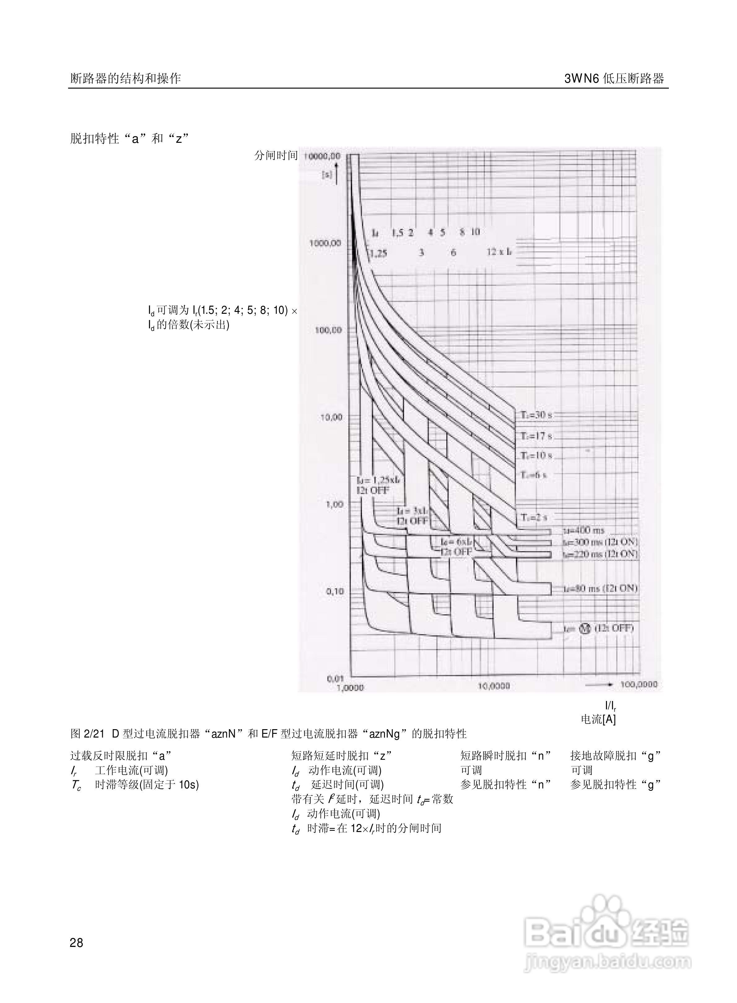 SIEMENS 3wn6低压断路器操作手册:[3]