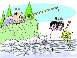 教你怎么炒股和详细介绍炒股的相关知识