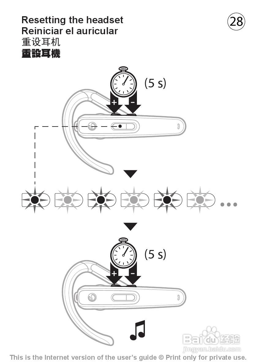 索爱 HBH-608蓝牙耳机说明书:[3]