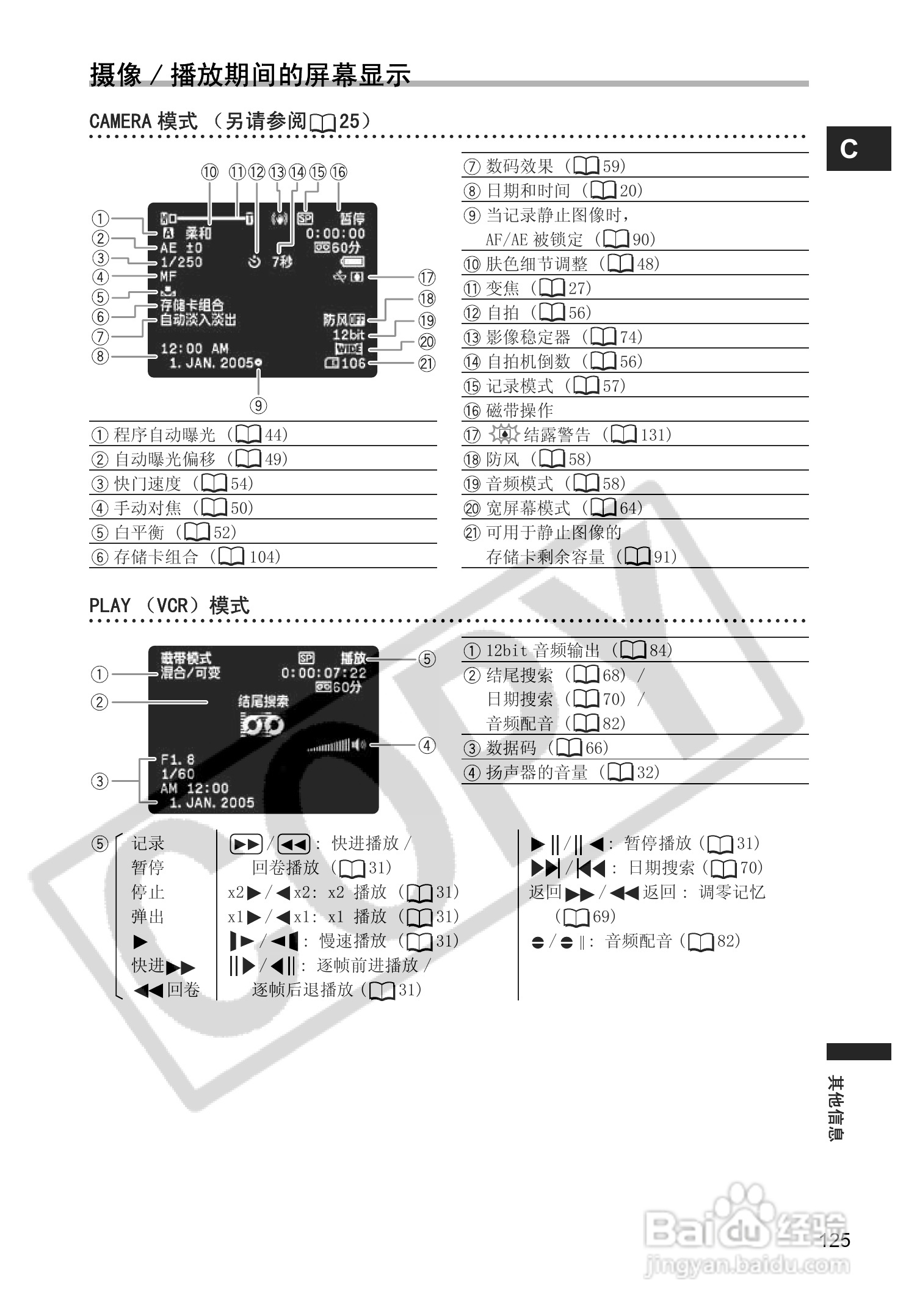 佳能MV880Xi数码摄像机使用说明书:[13]