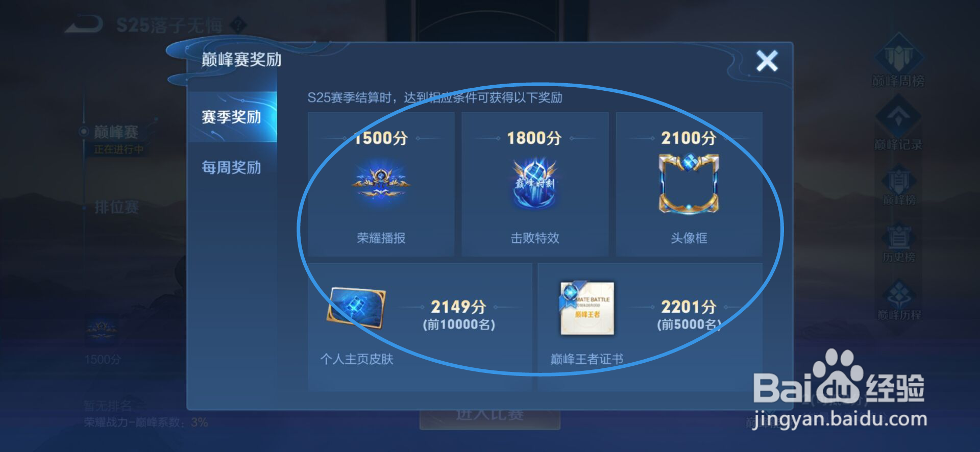 王者荣耀巅峰前十有奖金?