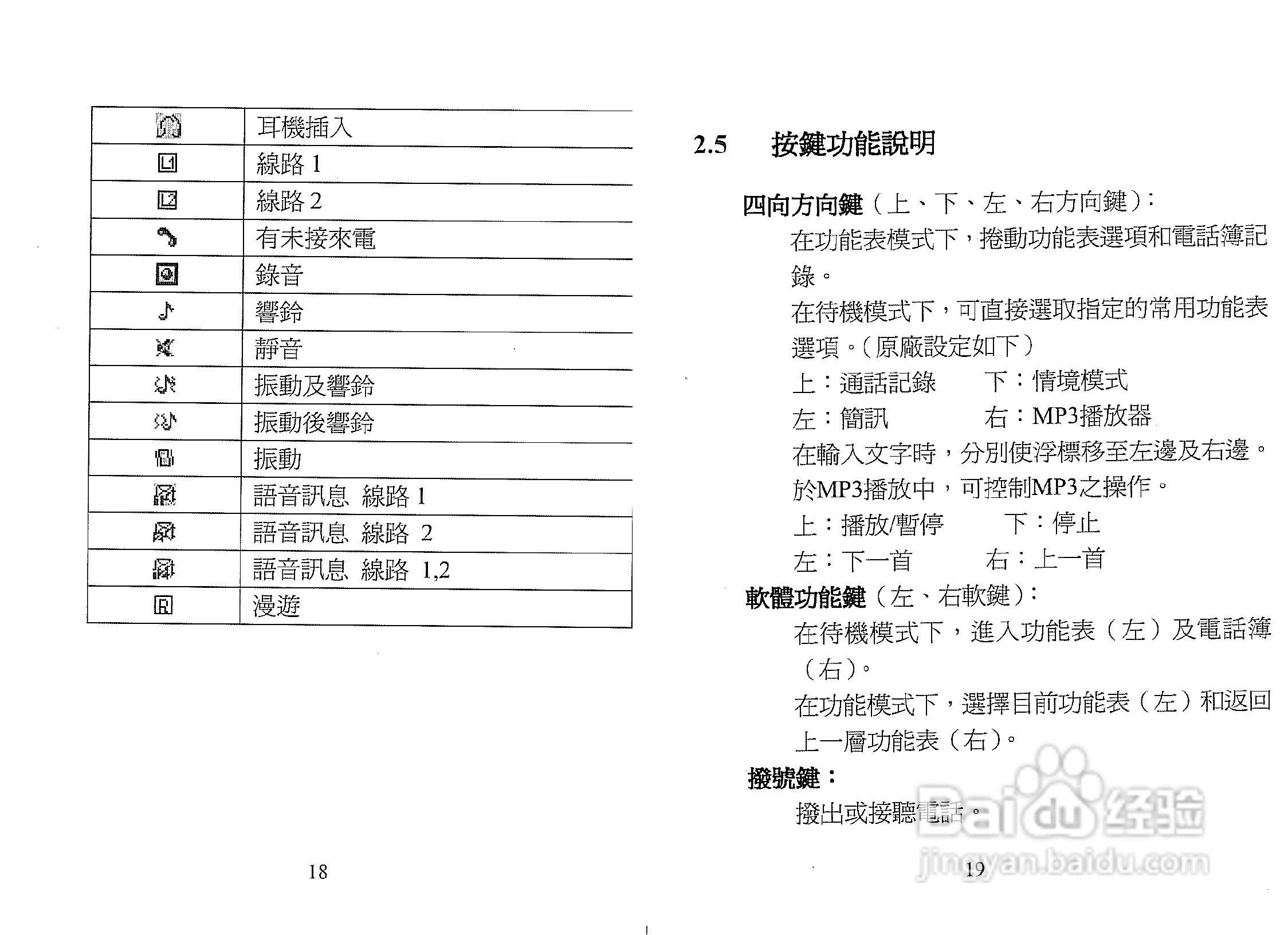 声宝GK-805型手机说明书:[2]