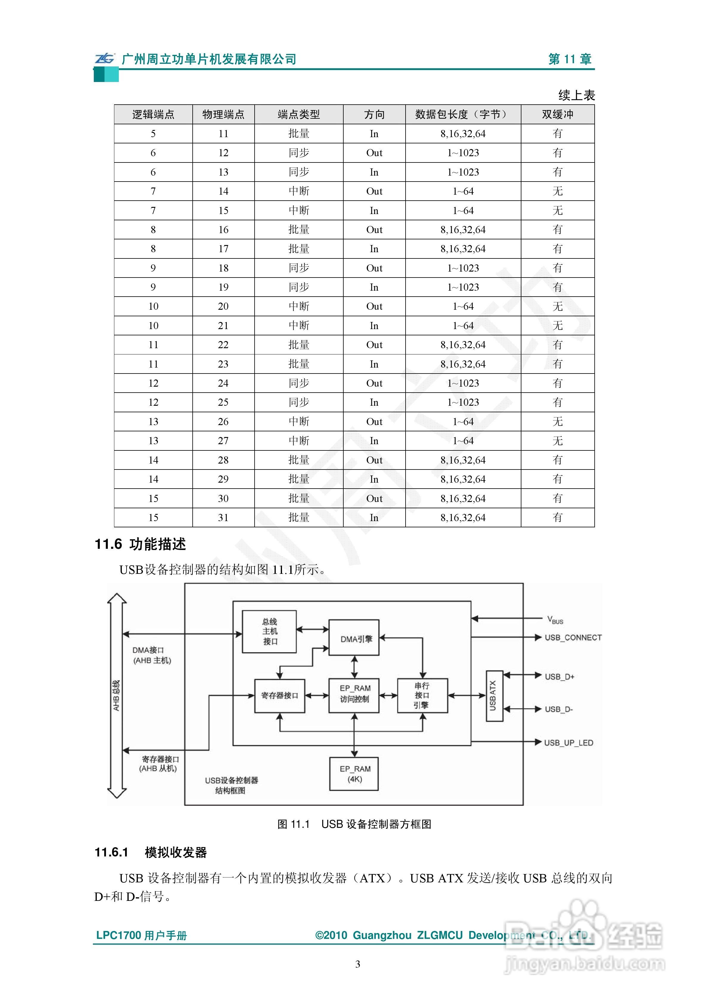 LPC1700系列Cortex-M3微控制器说明书:[1]