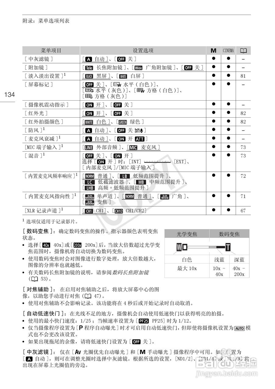 佳能XA10数码摄像机使用说明书:[14]