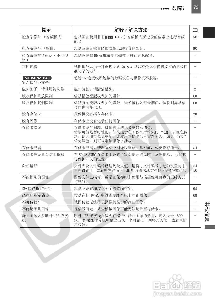 佳能MD160数码摄相机使用说明书:[8]