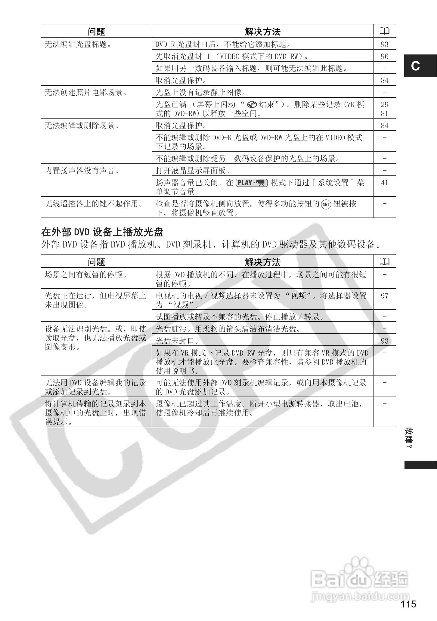 佳能DC40数码摄相机使用说明书:[12]