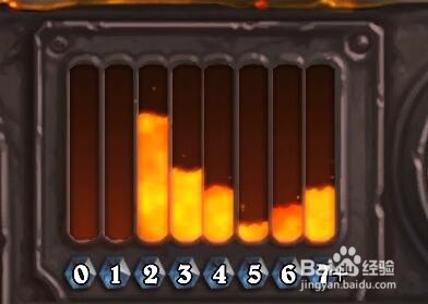 炉石传说竞技场十五抓到二十抓讲解