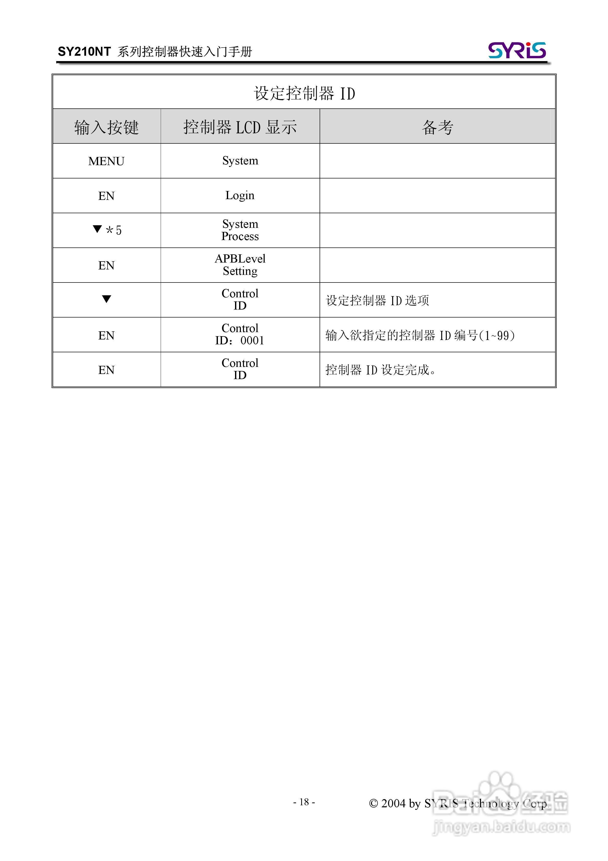 SYRIS SY210NT 系列控制器操作手册:[2]