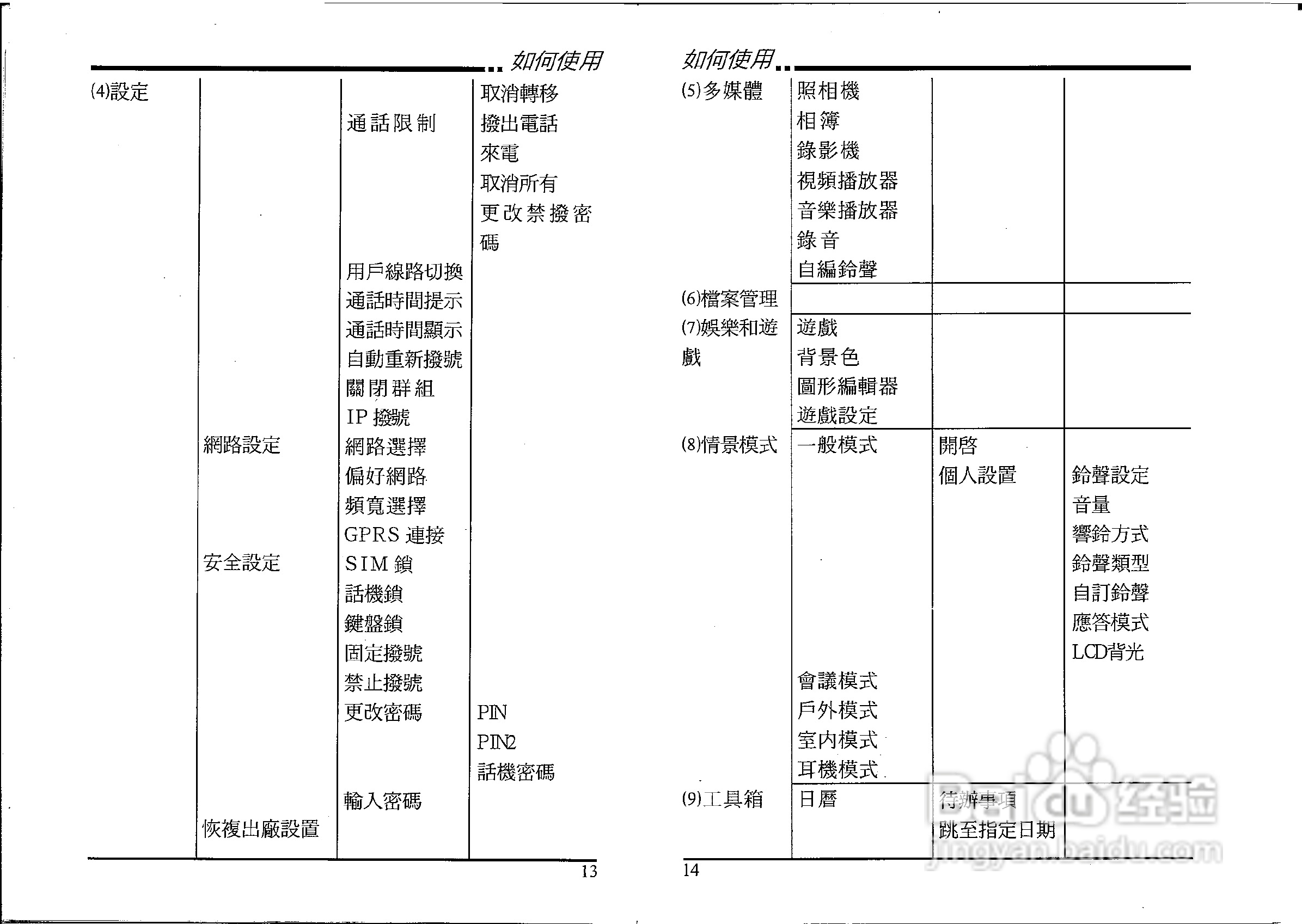 声宝GK-605型手机说明书:[1]