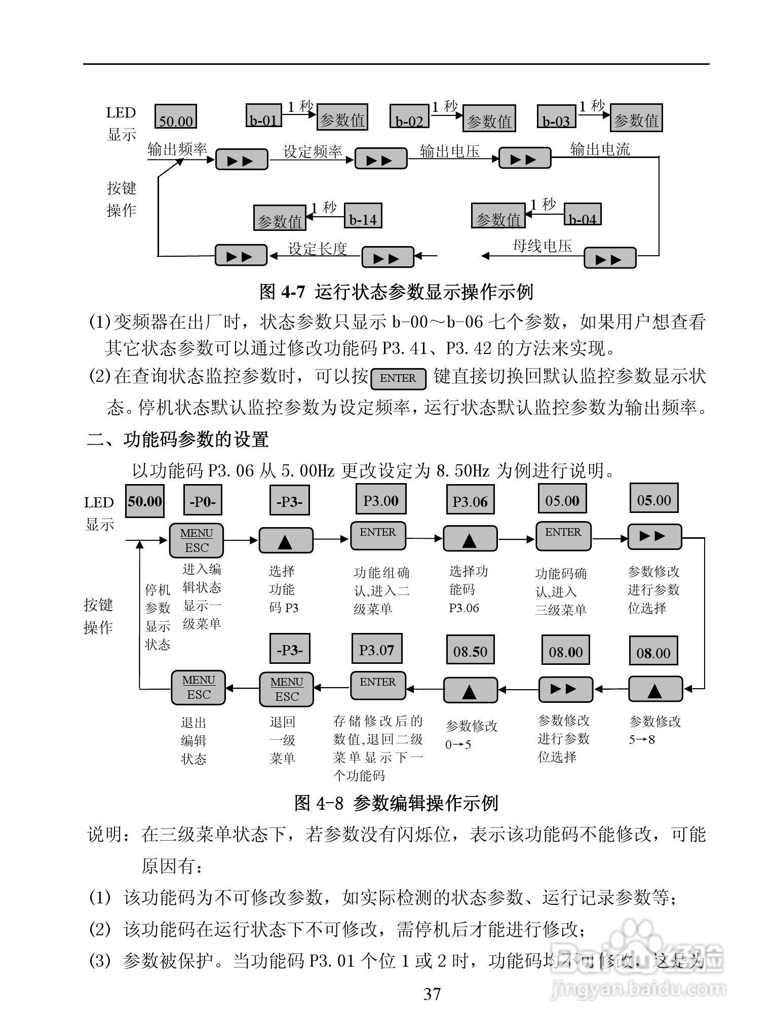 GL-BP3000系列变频调速器说明书:[5]