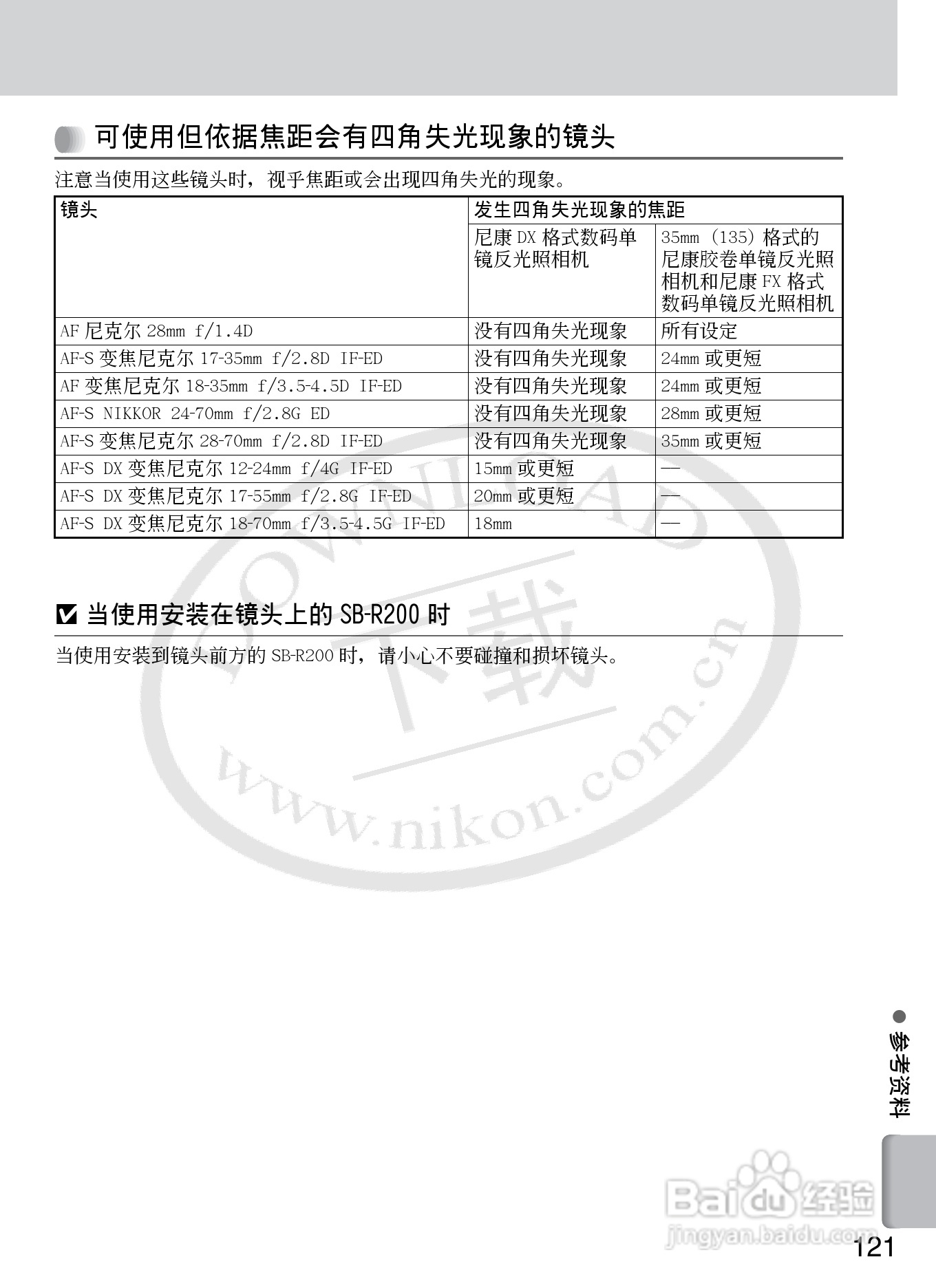 尼康SB-R200数码相机使用说明书:[13]