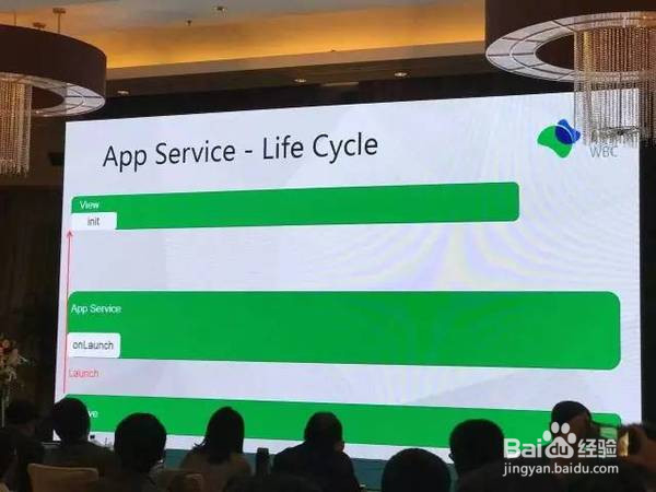 微信发布“小程序”到底是啥