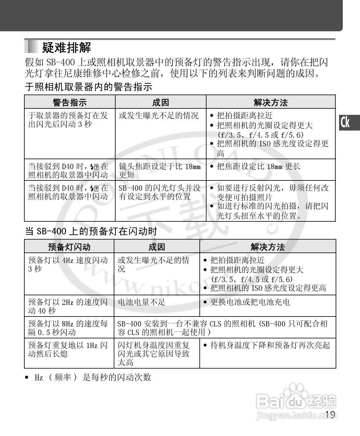 尼康SB-400数码相机使用说明书:[7]