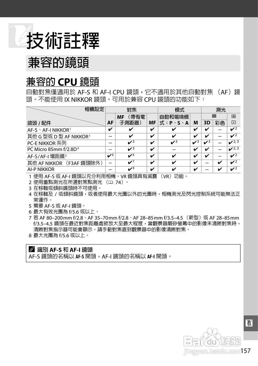 尼康D3000数码相机使用说明书:[18]