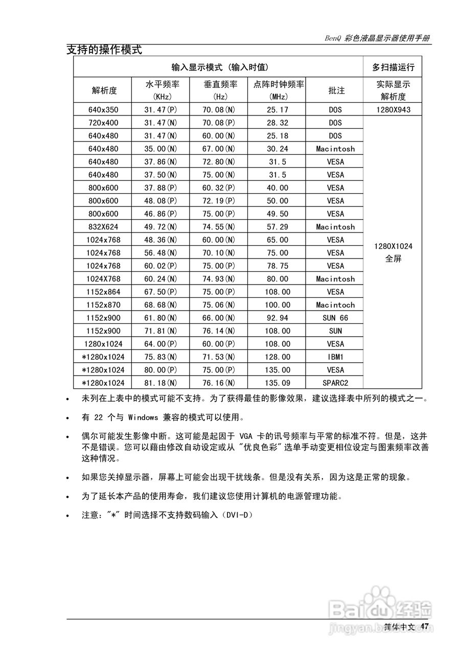 明基FP781彩显使用说明书:[5]
