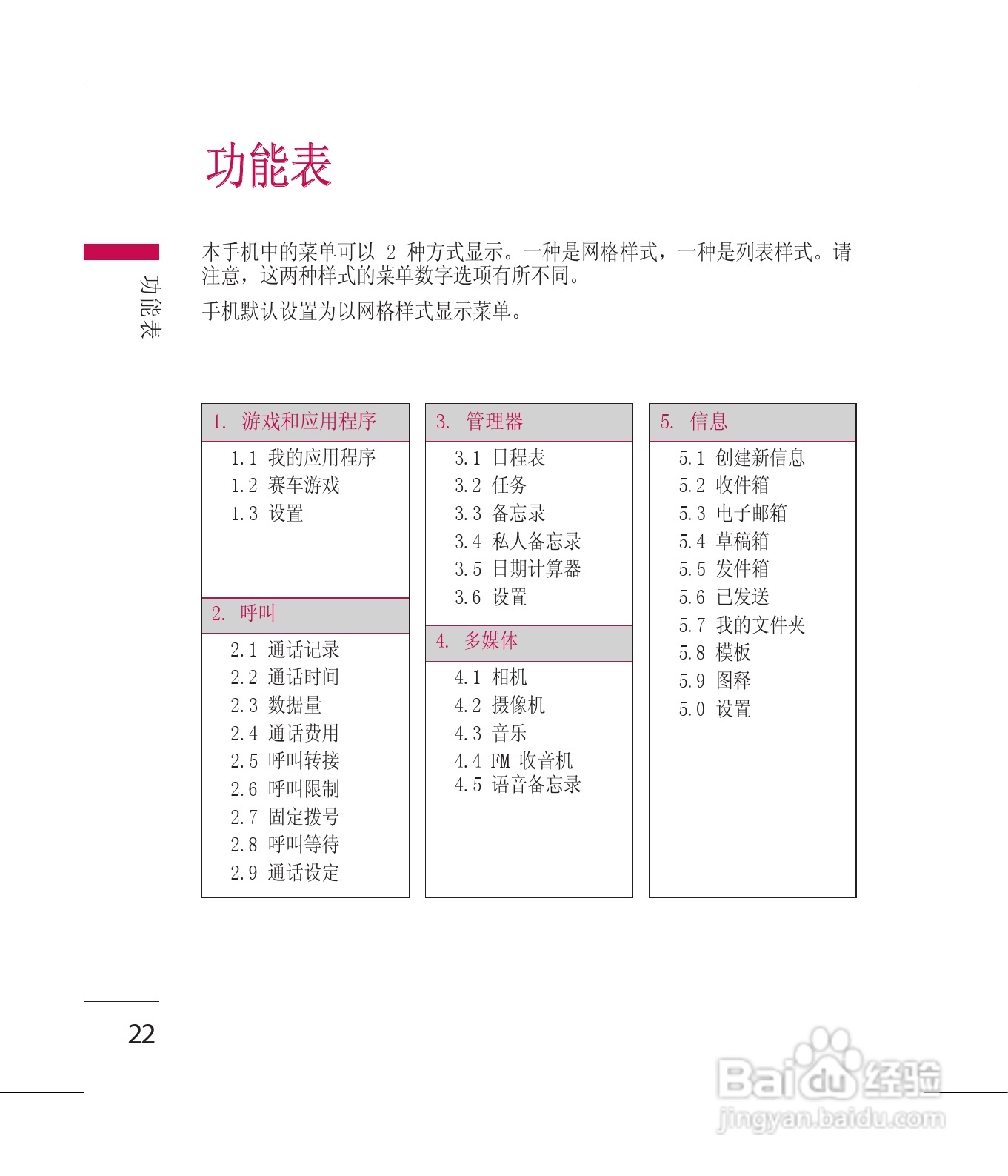 LG GD330手机使用说明书:[3]