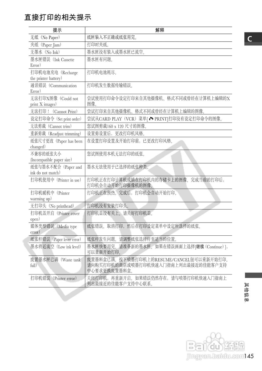 佳能MVX150i数码摄像机使用说明书:[15]