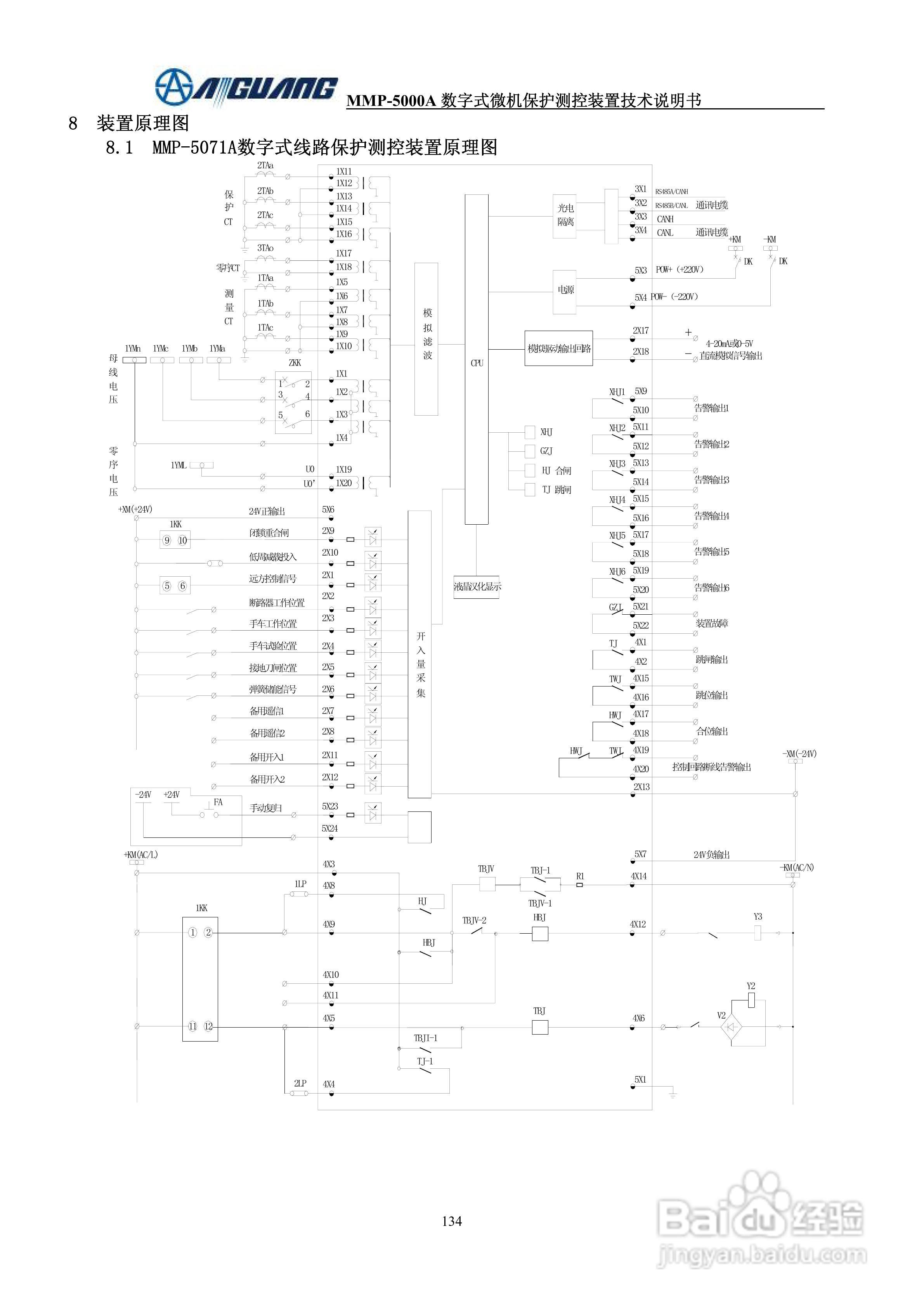 爱光MMP-5076A数字式线路保护测控装置说明书:[3]