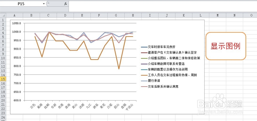 EXCEL 表格基本操作：[23]认识表格