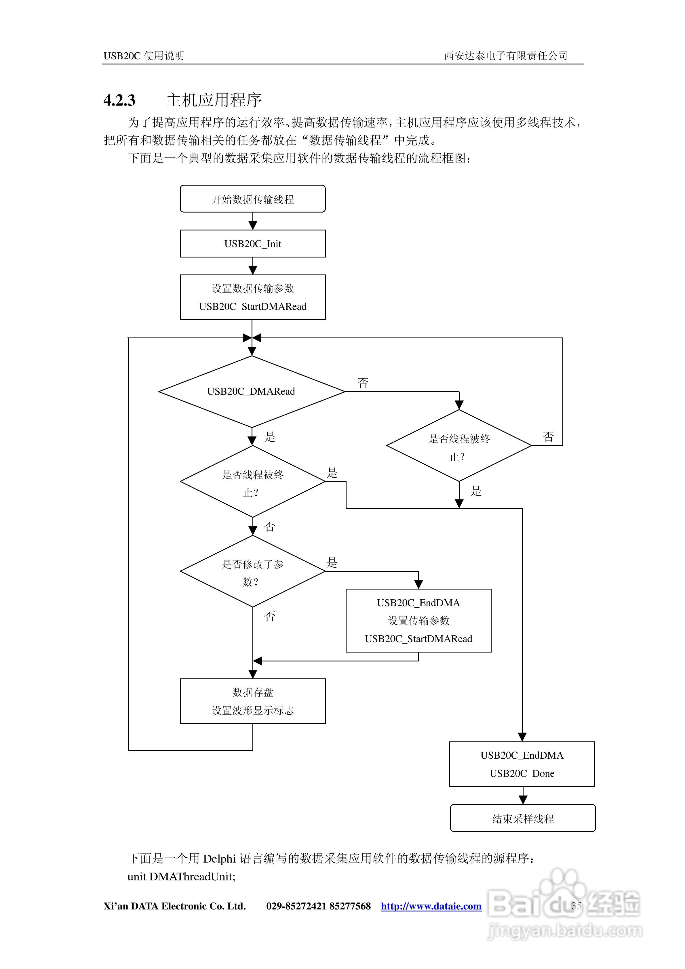 USB20C总线嵌入式接口控制模块说明书:[4]