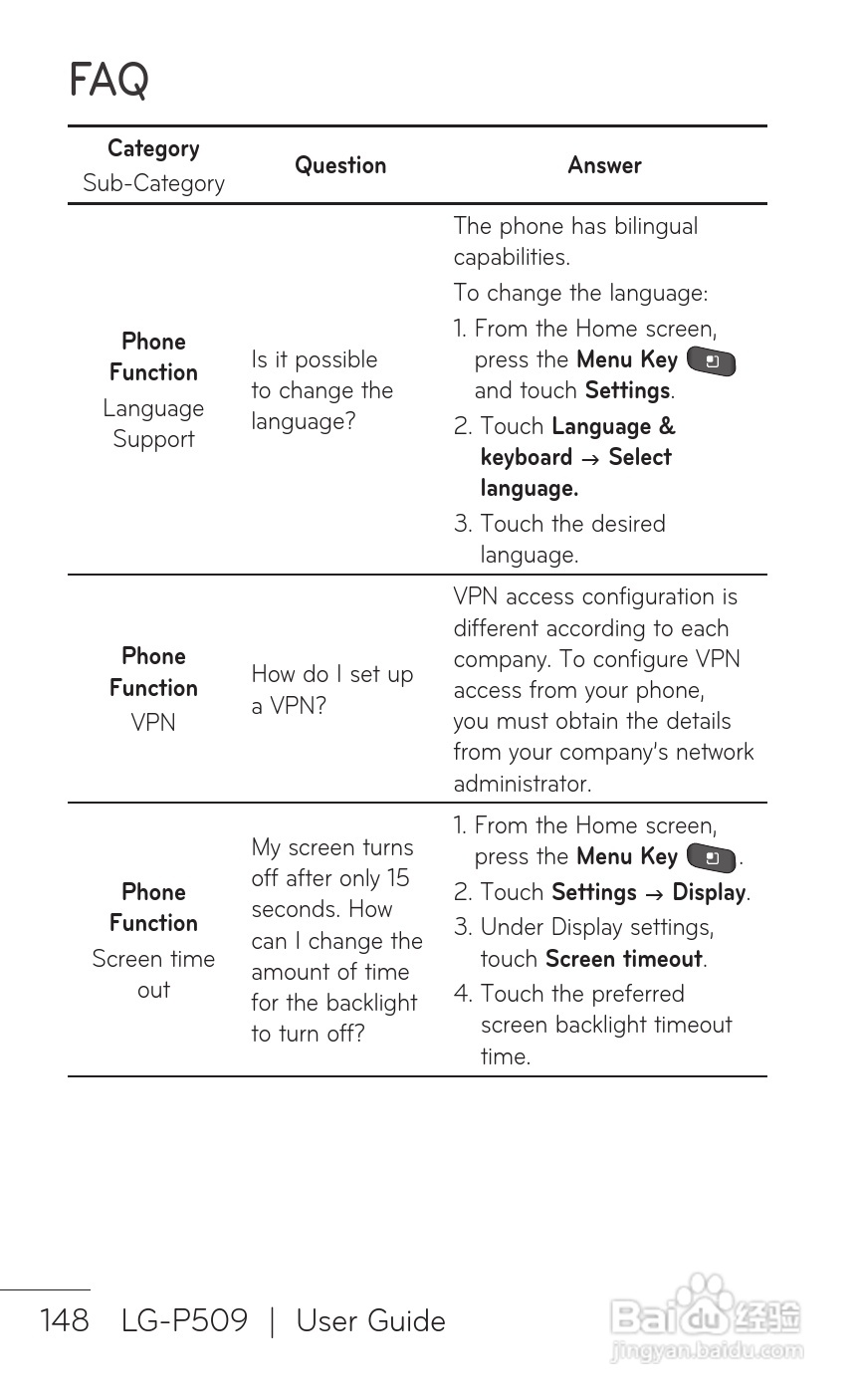 LG P509移动电话使用说明书:[15]